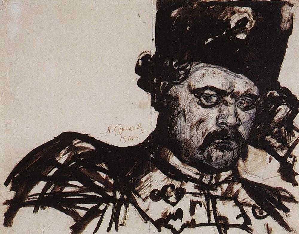 Картина Степан Разин – художник Василий Иванович Суриков